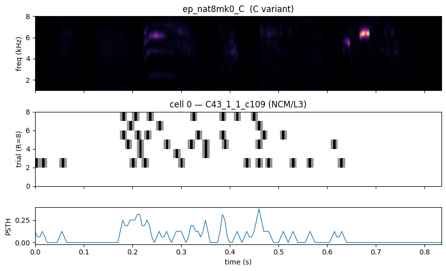 ../../_images/_source_ipynb_le_2025_baseline_8_0.png