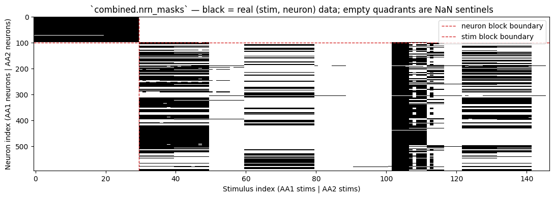 ../../_images/_source_ipynb_dataset_concatenation_11_0.png